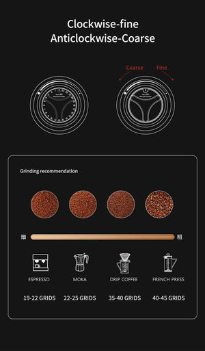 MHW-3BOMBER manual coffee grinder M1 بومبر مطحنة يدويه