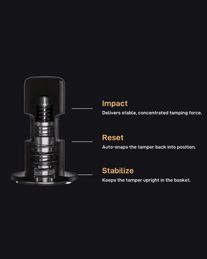 Timemore Impulse Impact Tamper تايم مور تامبر امبلس - Kshta