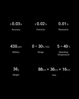 DiFluid R2 Extract Coffee concentration meter ديفلويد مقياس تركيز القهوة - Kshta