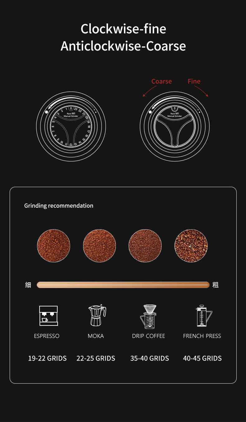 MHW-3BOMBER  manual coffee grinder M1   بومبر مطحنة يدويه