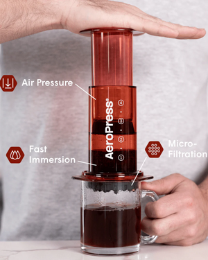 Aeropress Clear Red Coffee Press   ايروبرس احمر - Kshta