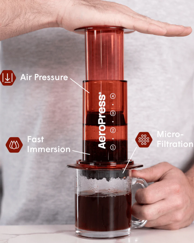 Aeropress Clear Red Coffee Press   ايروبرس احمر - Kshta