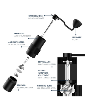 Normcore Manual Coffee Grinder V2  نورمكور مطحنة يدوية - Kshta