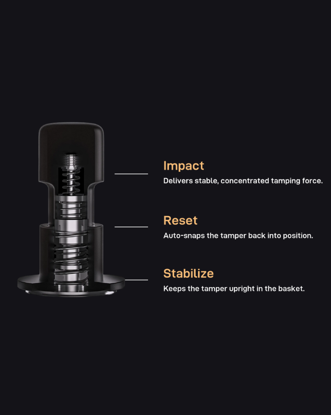Timemore Impulse Impact Tamper تايم مور تامبر امبلس - Kshta