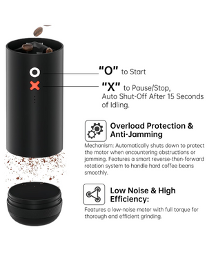 Nuttii OX Lite Portable Electronic Grinder نوتي  مطحنة شحن  نوتي او اكس لايت  محمولة - Kshta