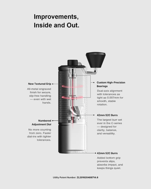 Timemore Chestnut C5 ESP Coffee Grinder تايم مور مطحنة يدوية - Kshta