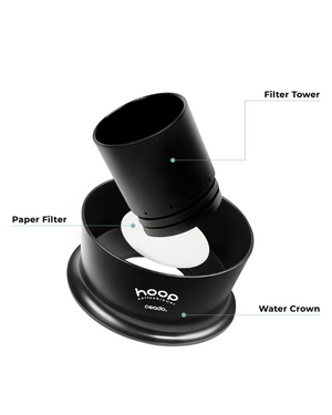 Ceado Hoop Coffee Brewer  شيادو أداة هوب - Kshta