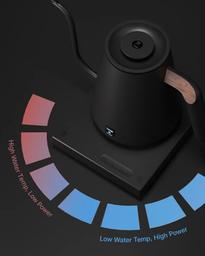 Timemore Fish PRO X Electric Kettle  كيتل تايم مور - Kshta