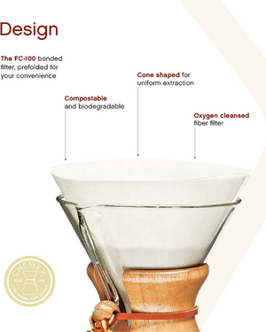 Chemex Filters  فلتر كيمكس - Kshta