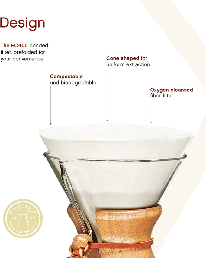 Chemex Filters  فلتر كيمكس - Kshta