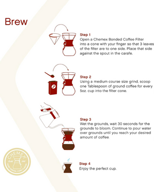 Chemex Filters  فلتر كيمكس - Kshta
