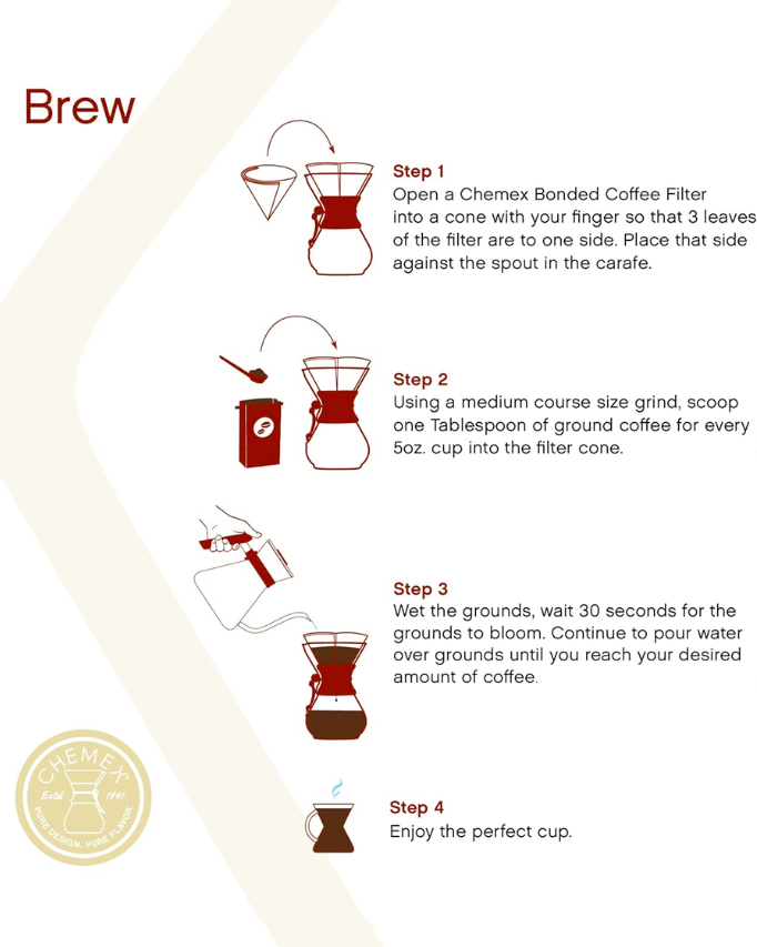 Chemex Filters  فلتر كيمكس - Kshta